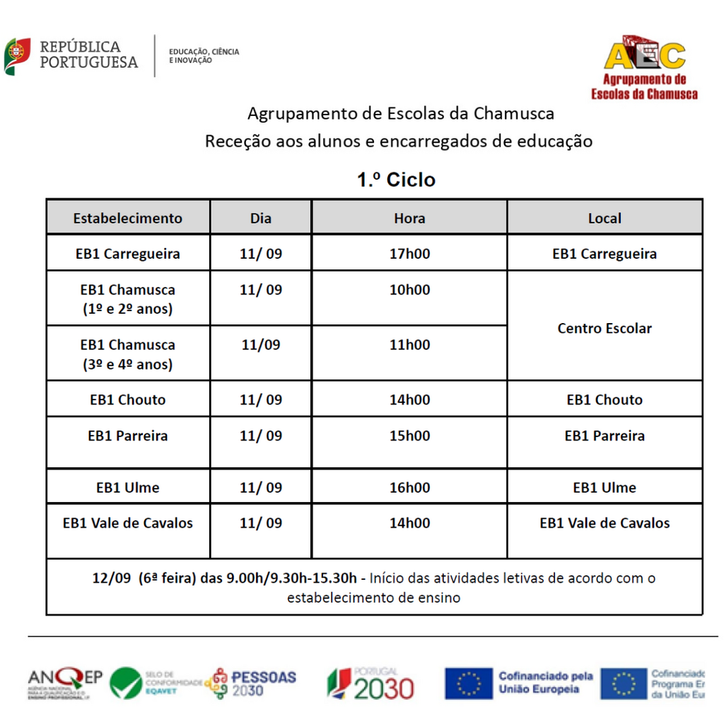 Chamusca_Rece&ccedil;&atilde;o Alunos (2)